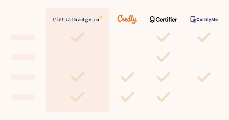 Virtualbadge.io: Alternatives, Reviews, Pricing cover image