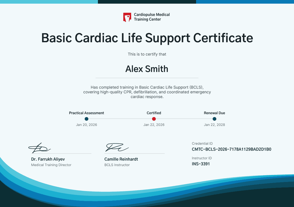 Basic Cardiac Life Support Certificate