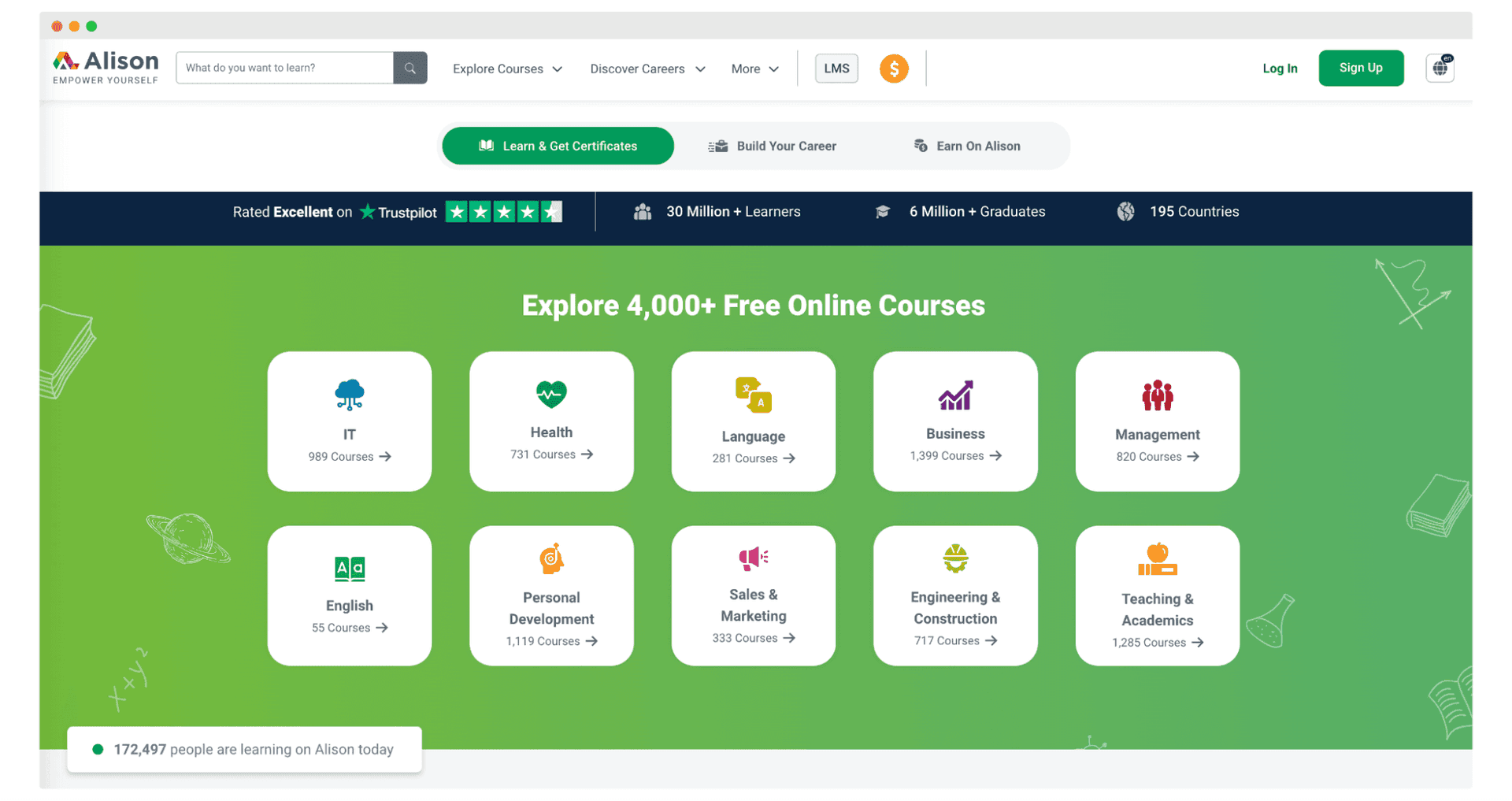 Alison online learning platform.