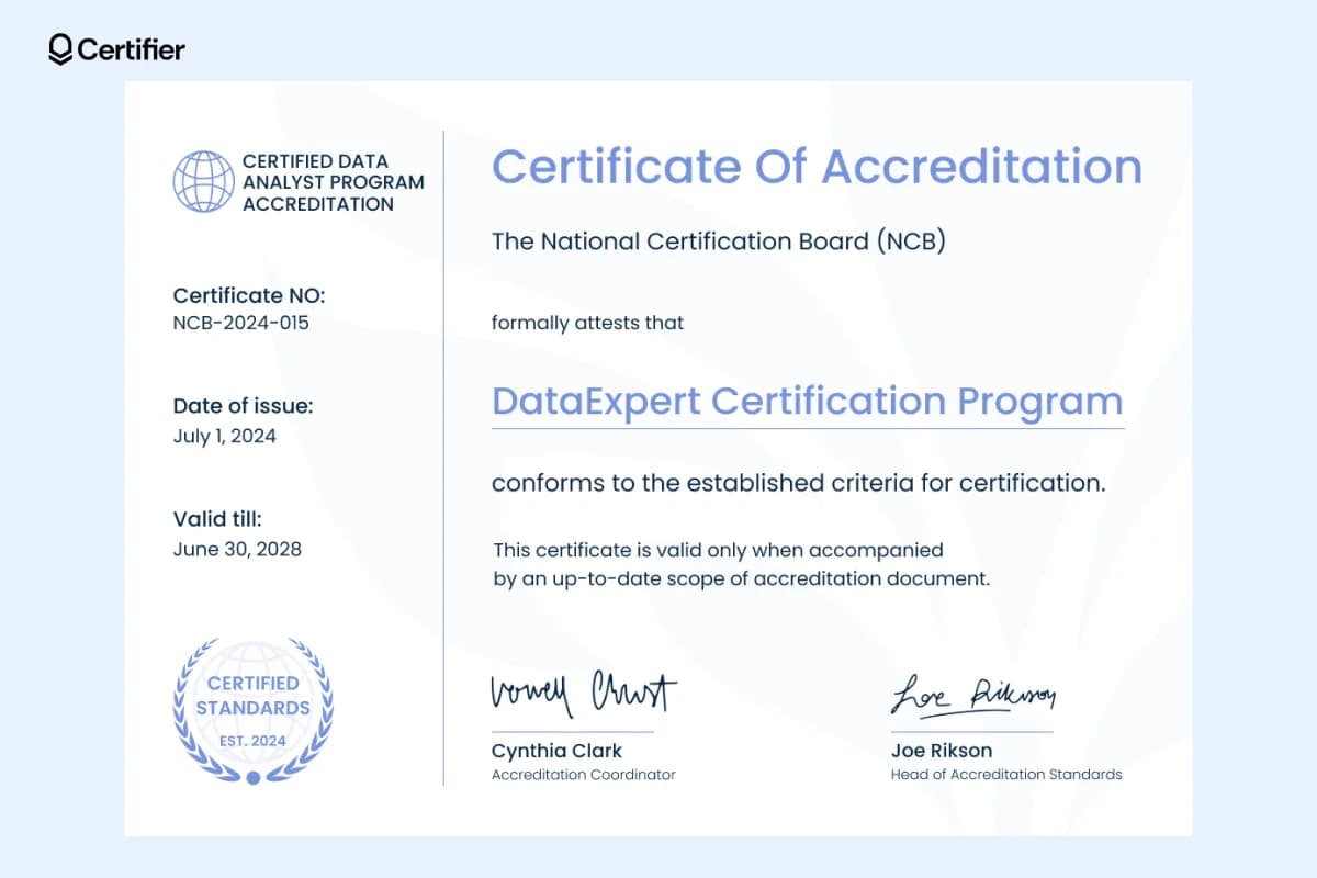 Certificate of accreditation sample issued by a national certification board, confirming that a certification program meets established criteria, including details like the certificate number, issue date, validity period, and official signatures.