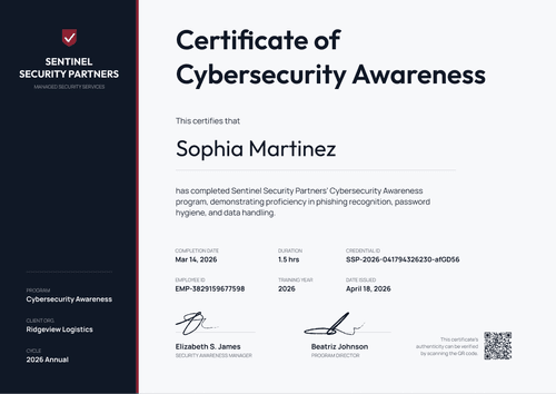 Certificate of Cybersecurity Awareness