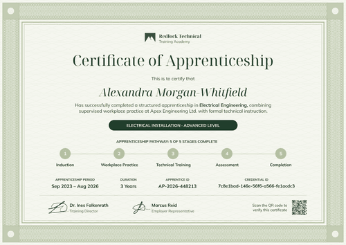 Electrical Apprenticeship Certificate