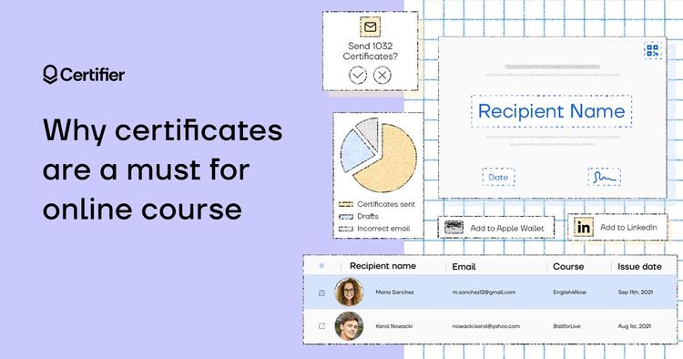Why Course Certificates Are a Must for Your Online Course cover image Why Course Certificates Are a Must for Your Online Course cover image