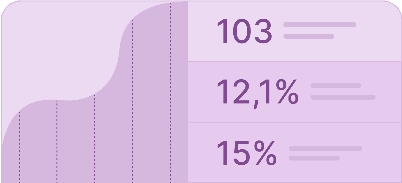 Delivery analytics - Certifier features Delivery analytics - Certifier features