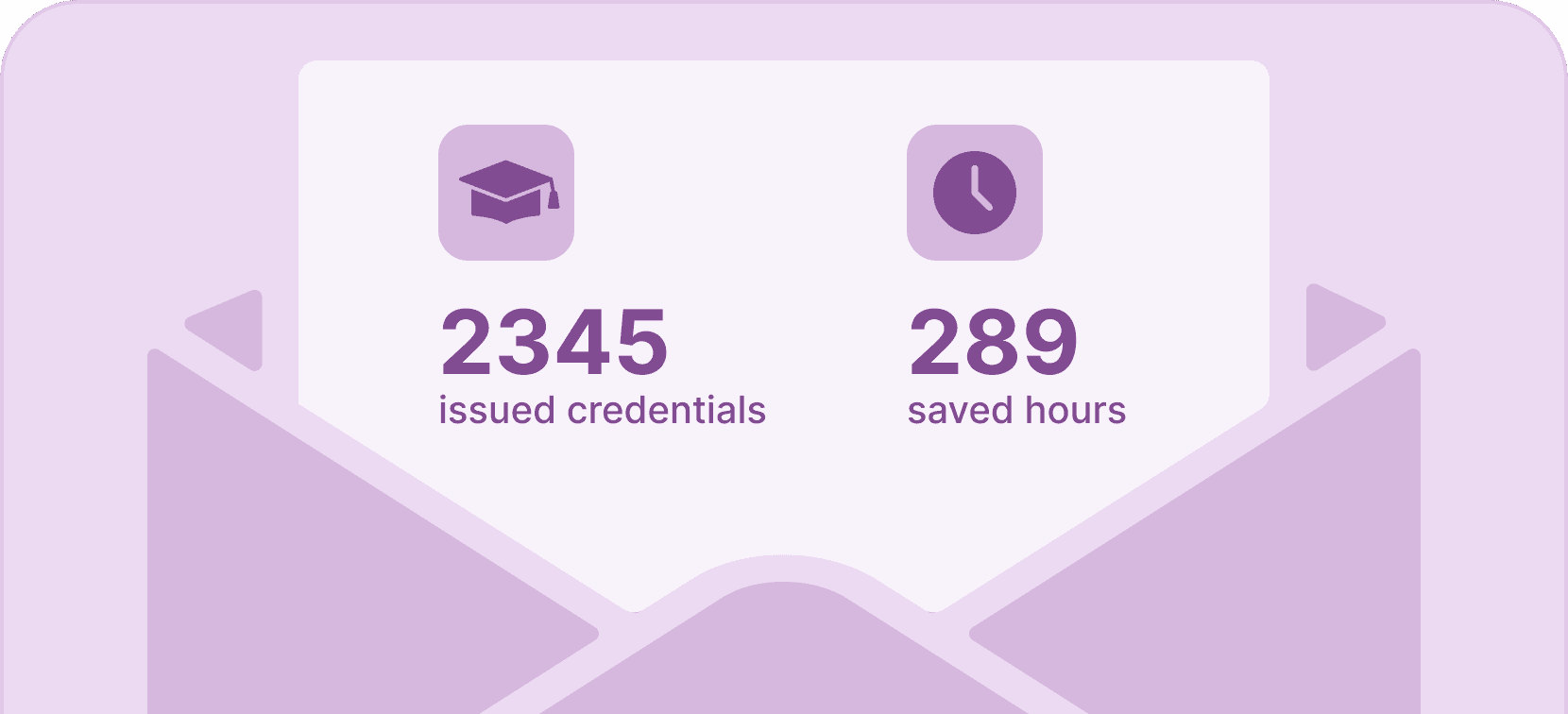 Monthly reports - Certifier features Monthly reports - Certifier features