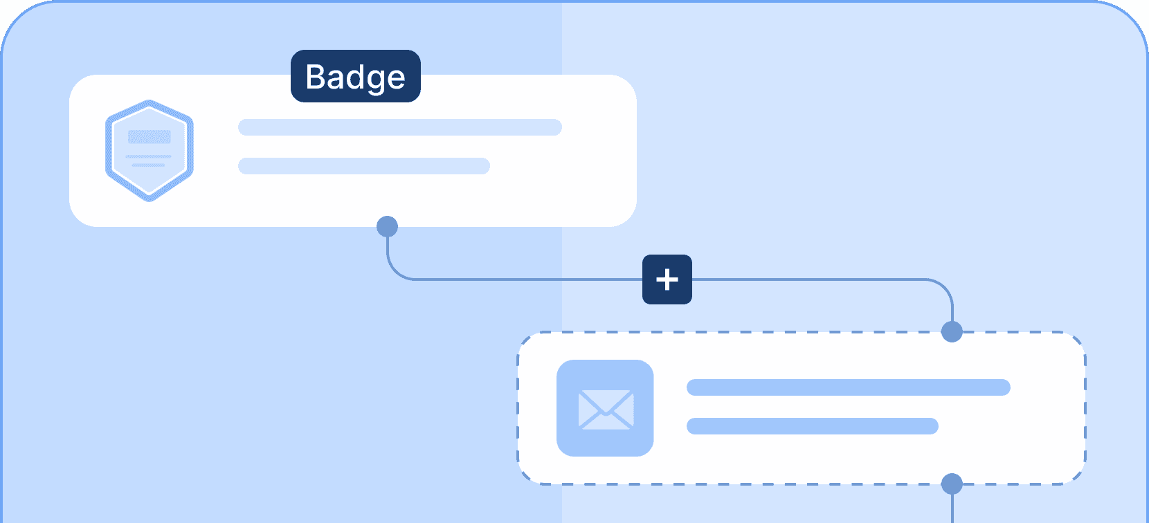 Automated workflows - Certifier features Automated workflows - Certifier features