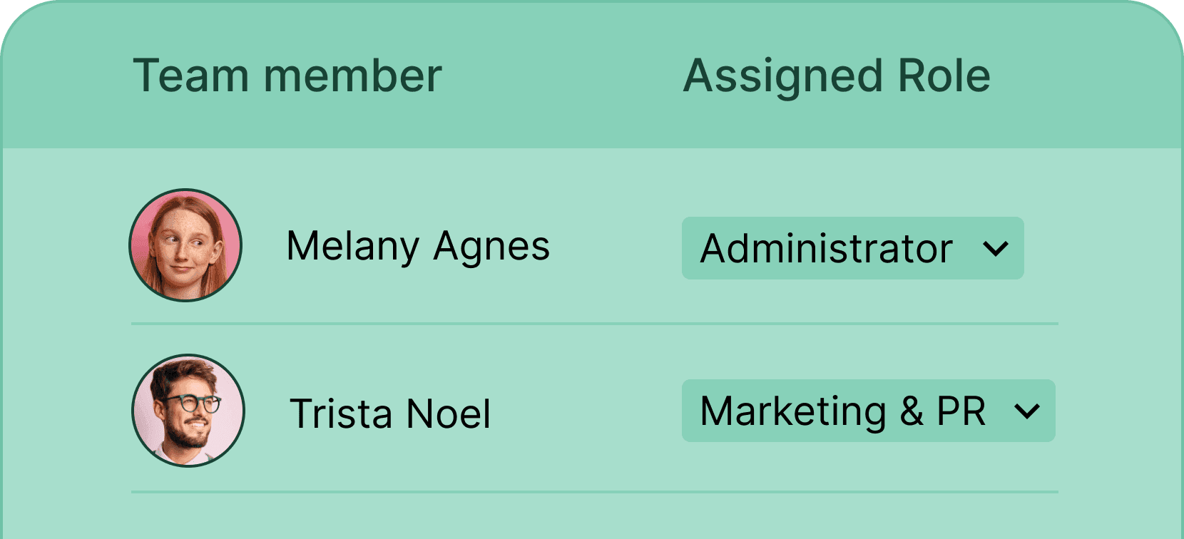 Role based management - Certifier features Role based management - Certifier features