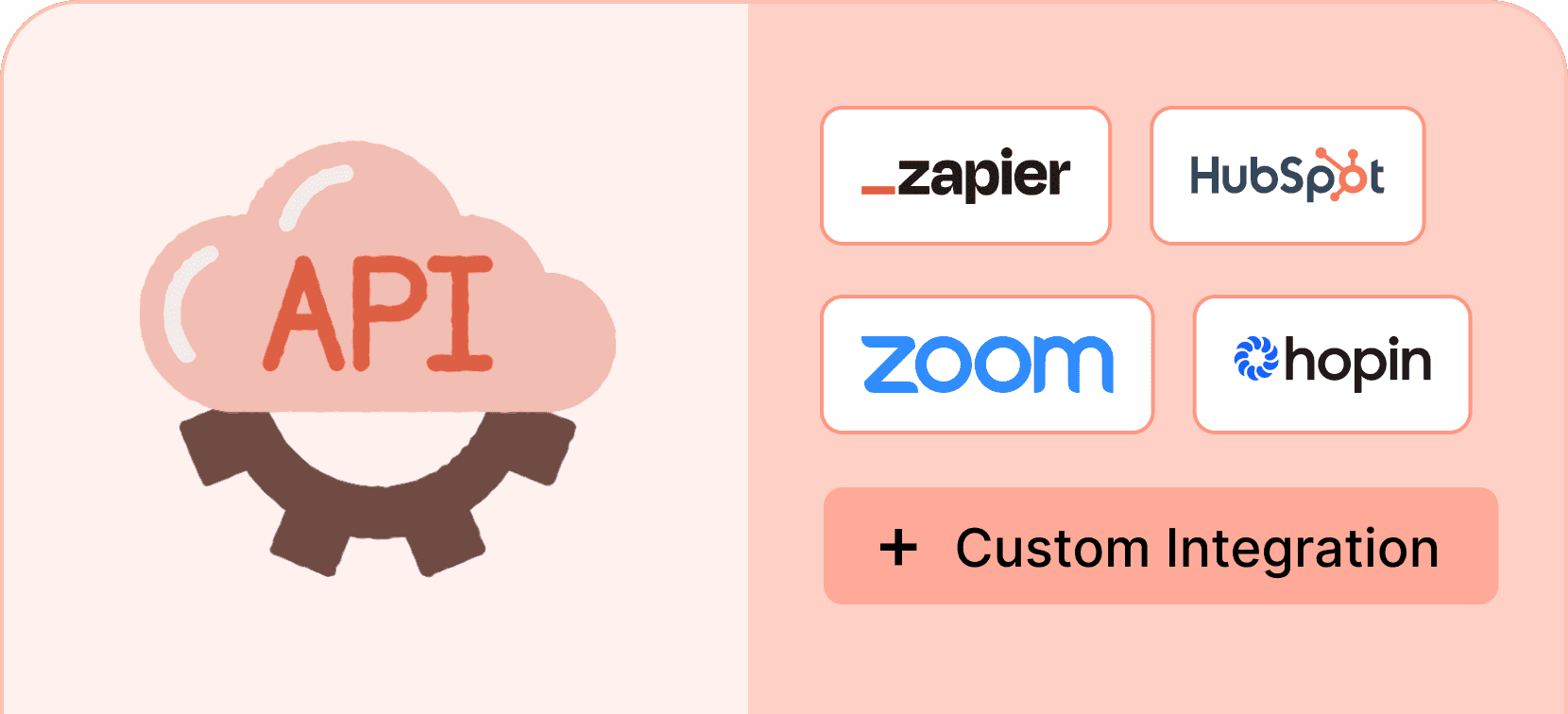 Generate via api - Certifier features Generate via api - Certifier features