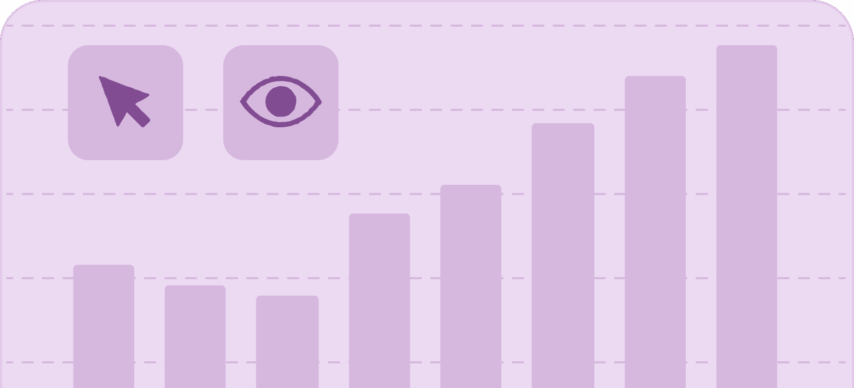 Social media analytics - Certifier features Social media analytics - Certifier features