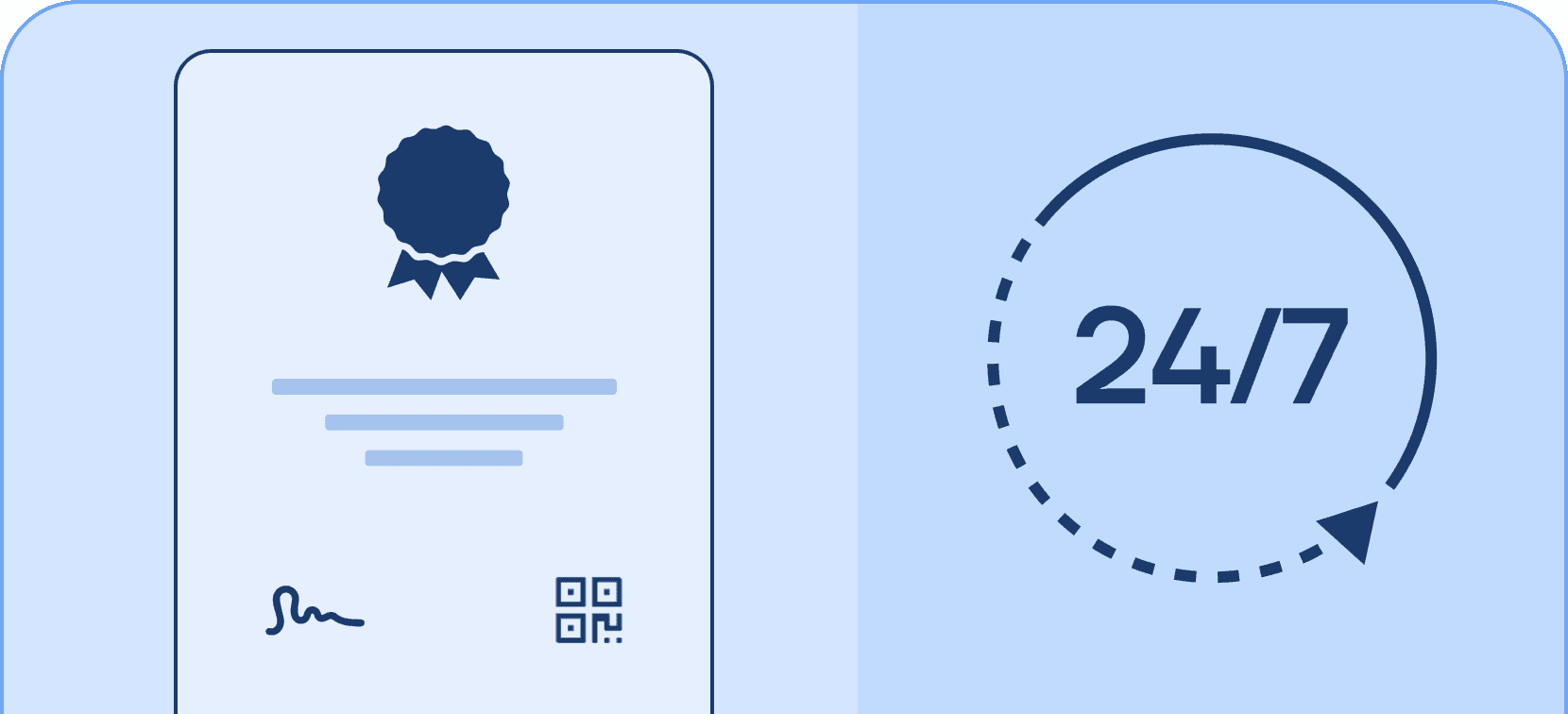 Access credentials 24-7 - Certifier features Access credentials 24-7 - Certifier features