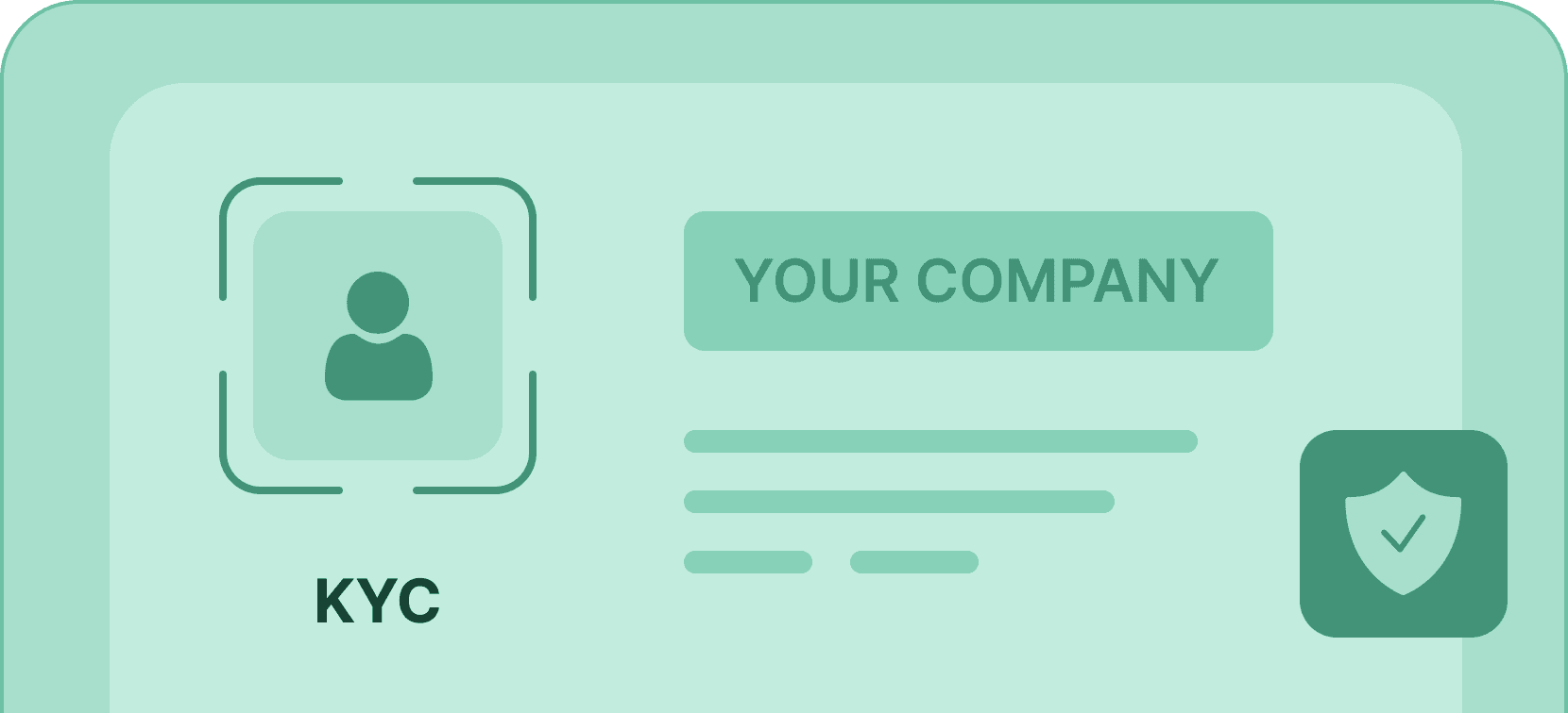 Issuer kyc procedure - Certifier features Issuer kyc procedure - Certifier features