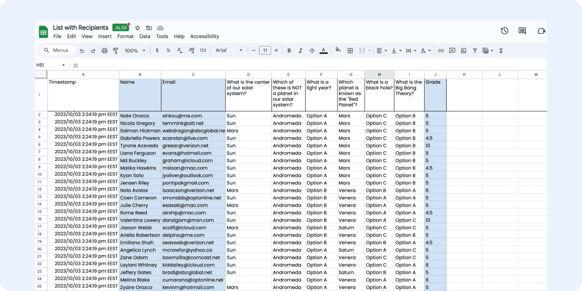 Preparing the spreadsheet data to generate certificates. Preparing the spreadsheet data to generate certificates.