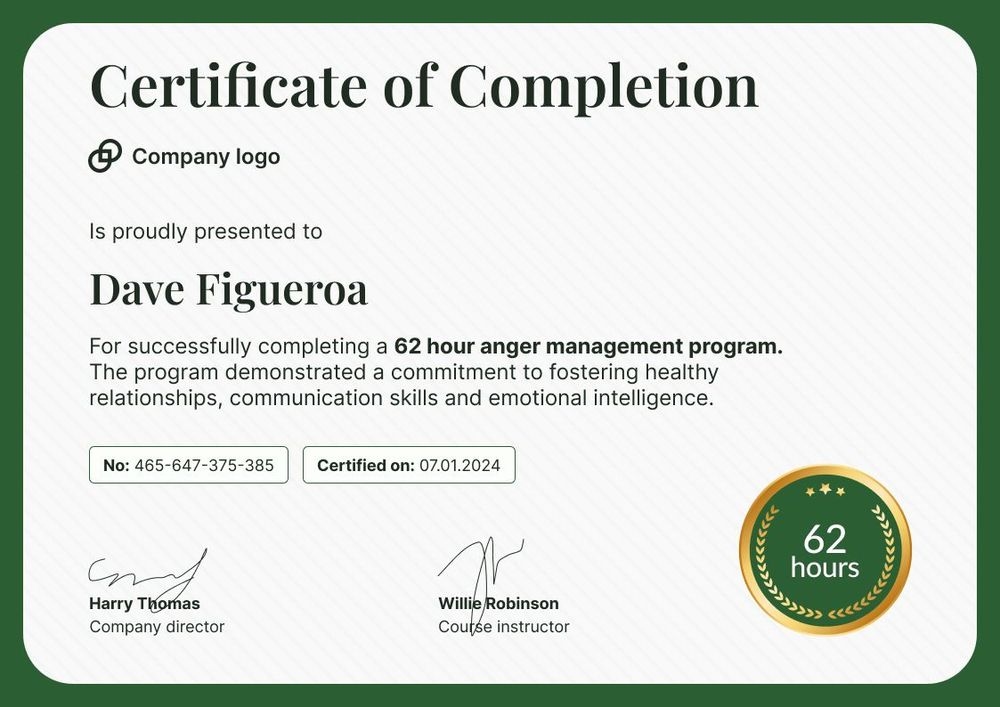 Organized and professional anger management certificate template landscape Organized and professional anger management certificate template landscape