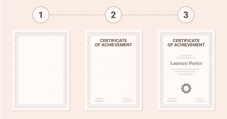 How to Make a Certificate of Achievement? cover image How to Make a Certificate of Achievement? cover image