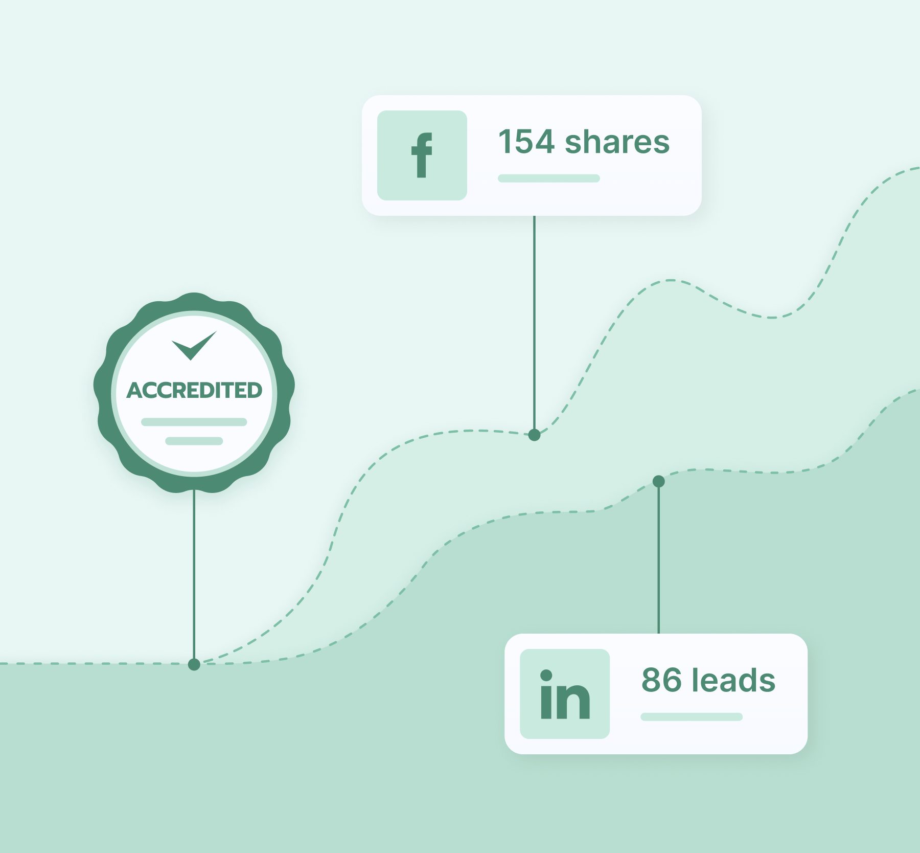 Increase Brand Awareness Increase Brand Awareness