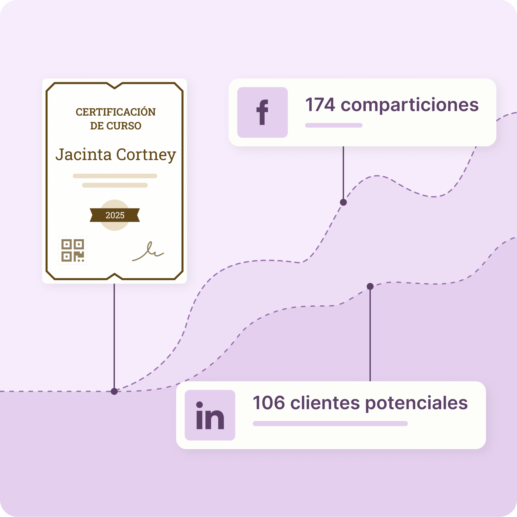 Impulsa tu marca Impulsa tu marca