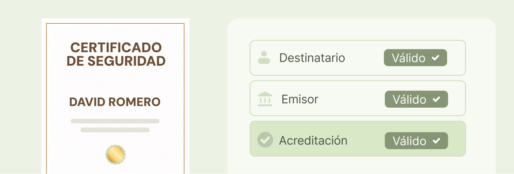 Documentos verificables Documentos verificables