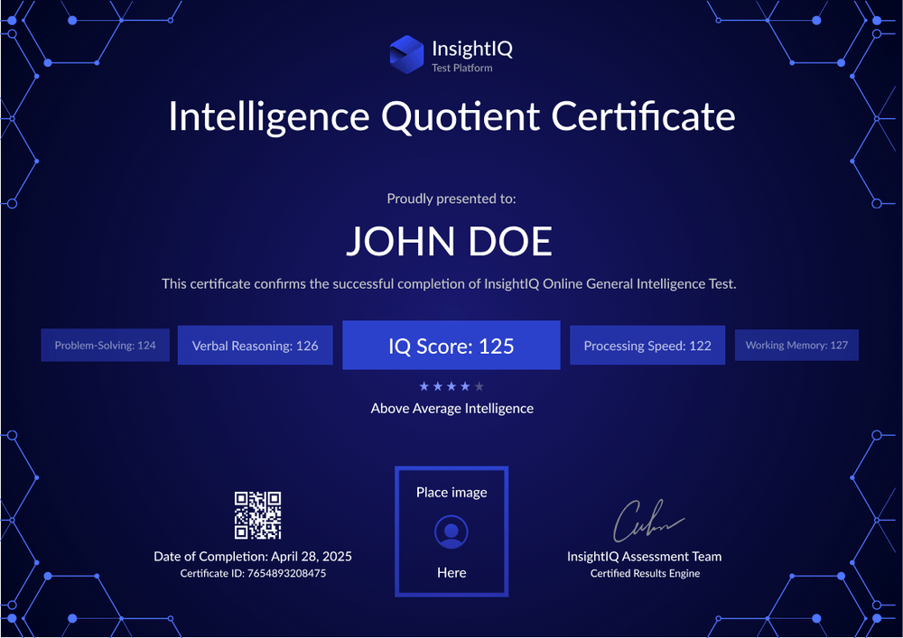 Edit IQ Test Certificate Template with Certifier – Landscape Edit IQ Test Certificate Template with Certifier – Landscape