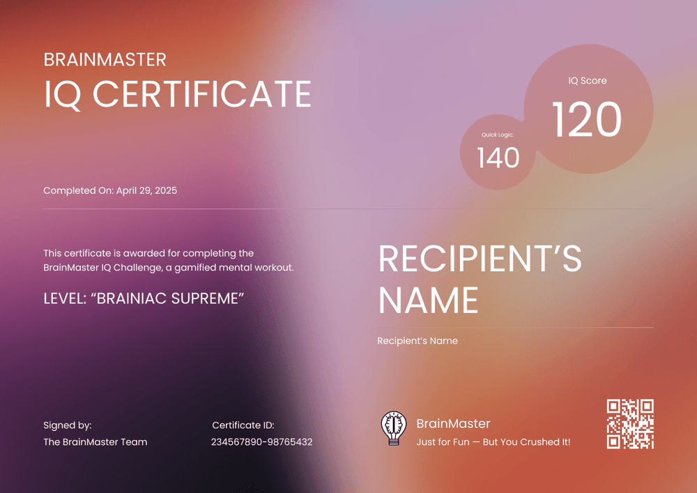 Download Modern IQ Certificate Template – Landscape Download Modern IQ Certificate Template – Landscape