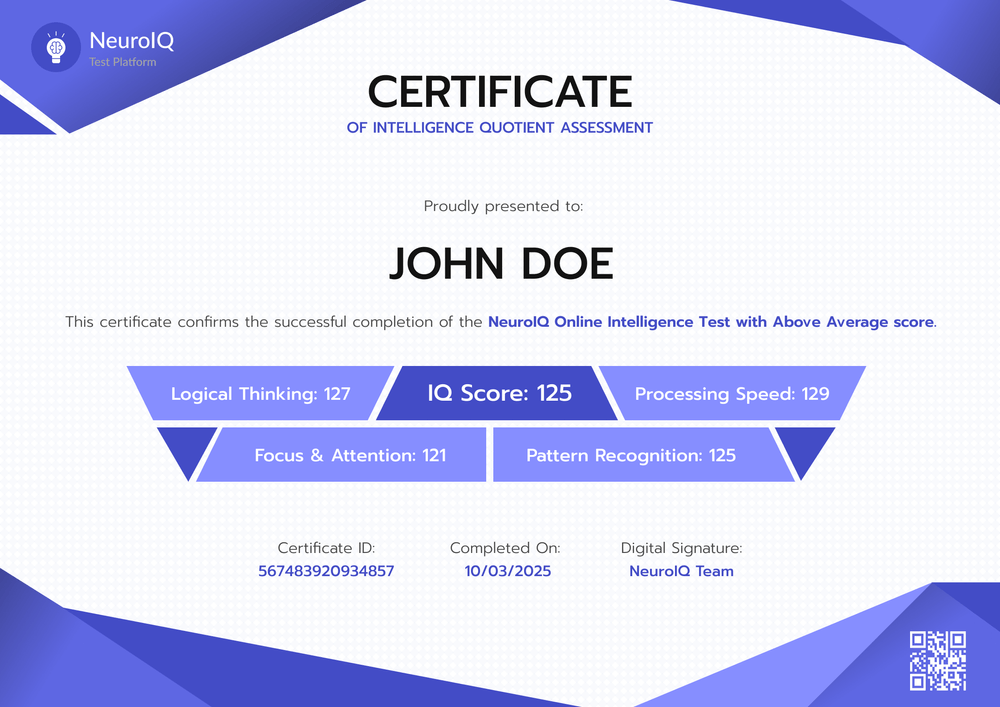 Create Free Vivid IQ Certification Template – Landscape Create Free Vivid IQ Certification Template – Landscape
