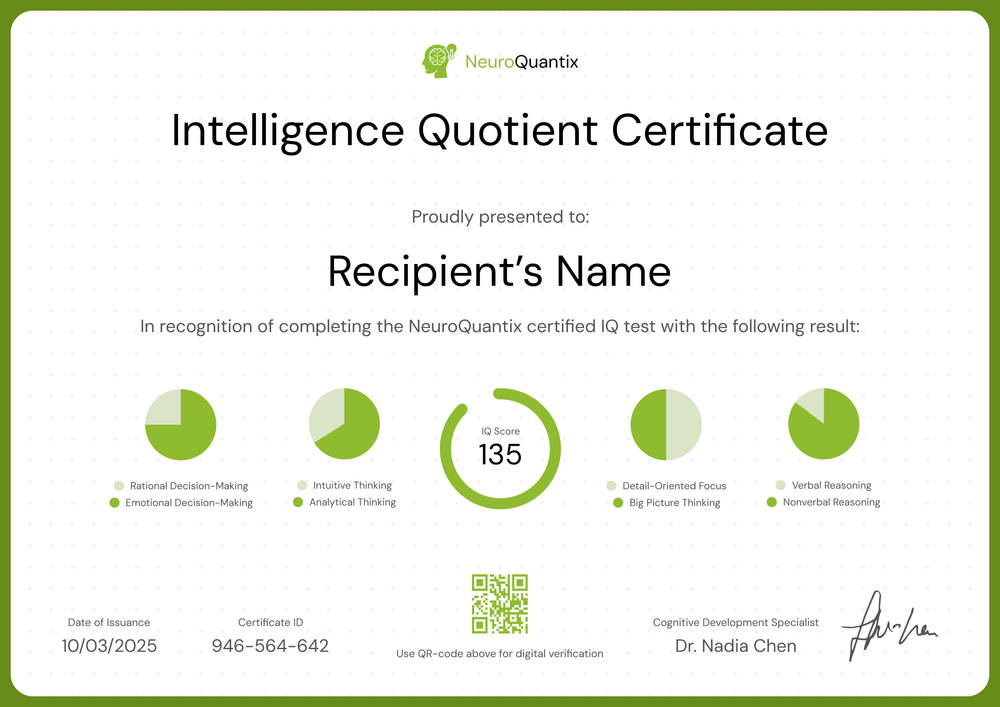 Personalize a Graphical IQ Certificate Template – Landscape Personalize a Graphical IQ Certificate Template – Landscape