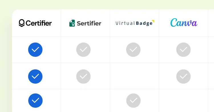 Top Online Course Certificate Makers for 2026 (Platforms vs AI) cover image Top Online Course Certificate Makers for 2026 (Platforms vs AI) cover image