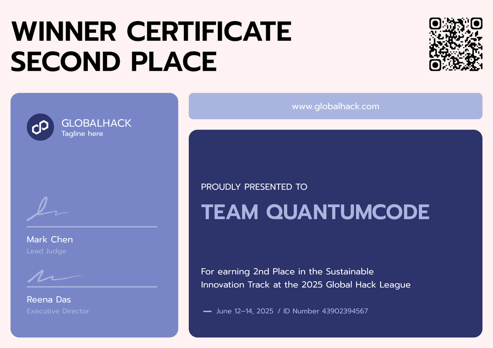 Modern Winner Certificate Template – Landscape Modern Winner Certificate Template – Landscape