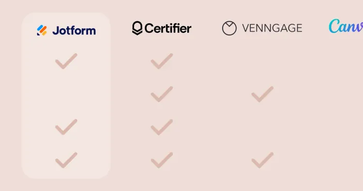 What Are the Top Alternatives to Jotform Certificate Maker? cover image What Are the Top Alternatives to Jotform Certificate Maker? cover image