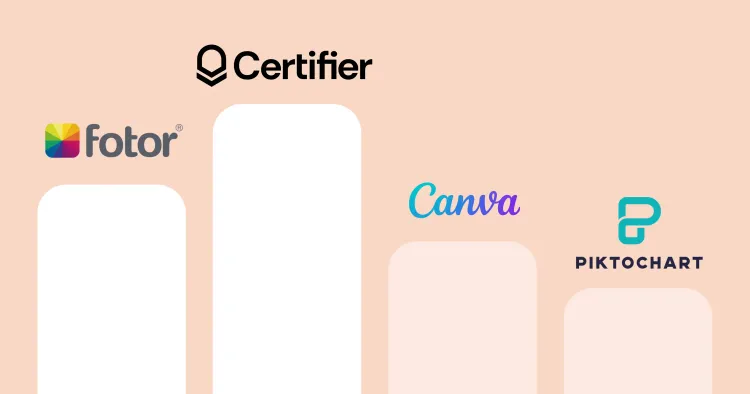 Best Fotor Alternatives to Watch in 2026 cover image Best Fotor Alternatives to Watch in 2026 cover image