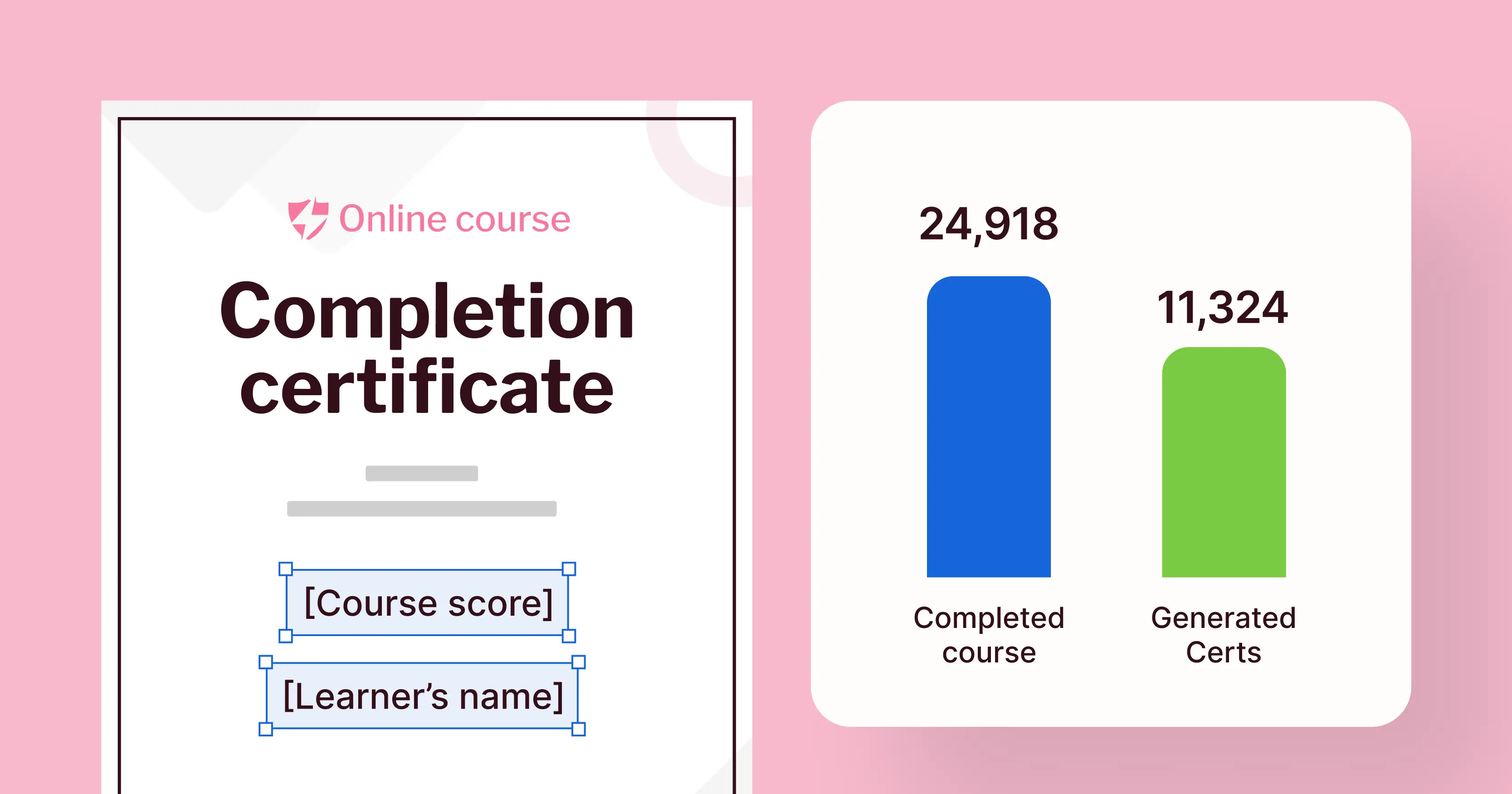 How to Increase Online Course Completion Rates? cover image How to Increase Online Course Completion Rates? cover image