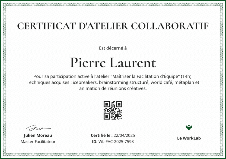 Certificat atelier collaboratif et professionnel Certificat atelier collaboratif et professionnel