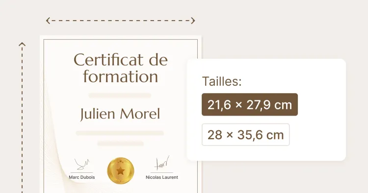 Quelle est la taille idéale d’un certificat ? cover image Quelle est la taille idéale d’un certificat ? cover image
