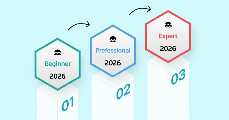 What Are Stackable Credentials? cover image What Are Stackable Credentials? cover image