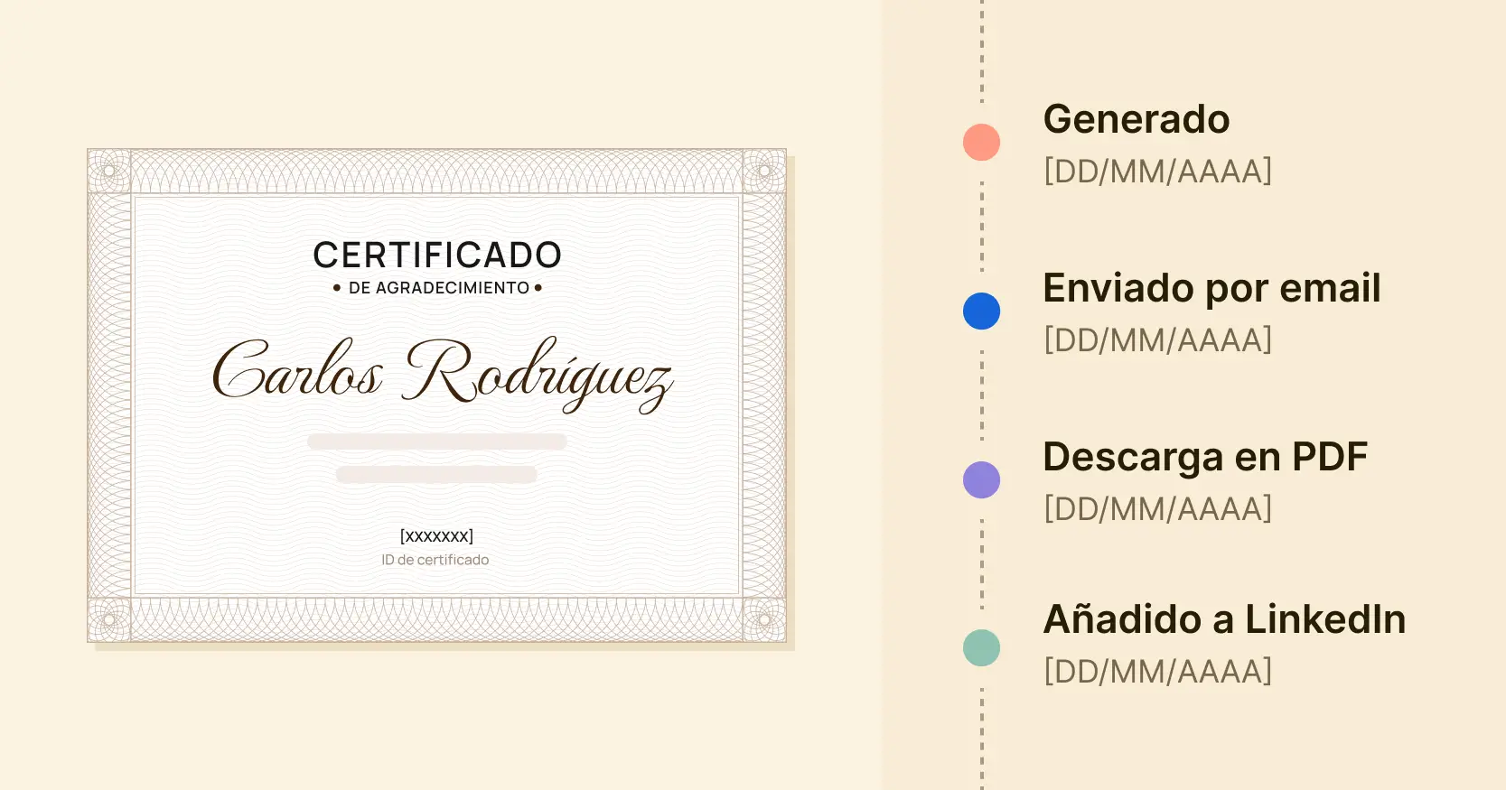 Cómo hacer certificados personalizados automáticamente: Guía 2026 cover image Cómo hacer certificados personalizados automáticamente: Guía 2026 cover image