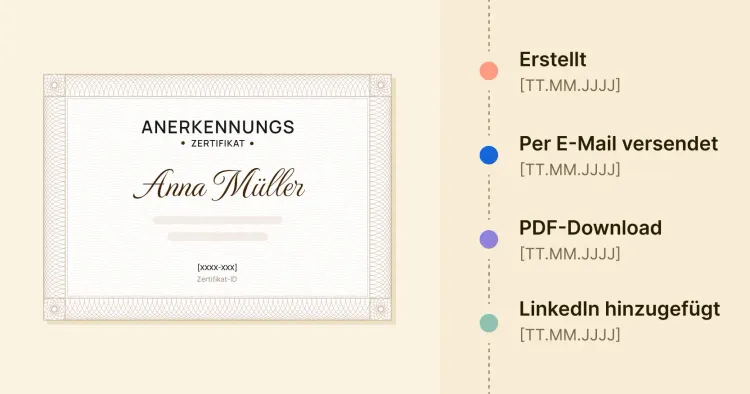 dynamic image dynamic image