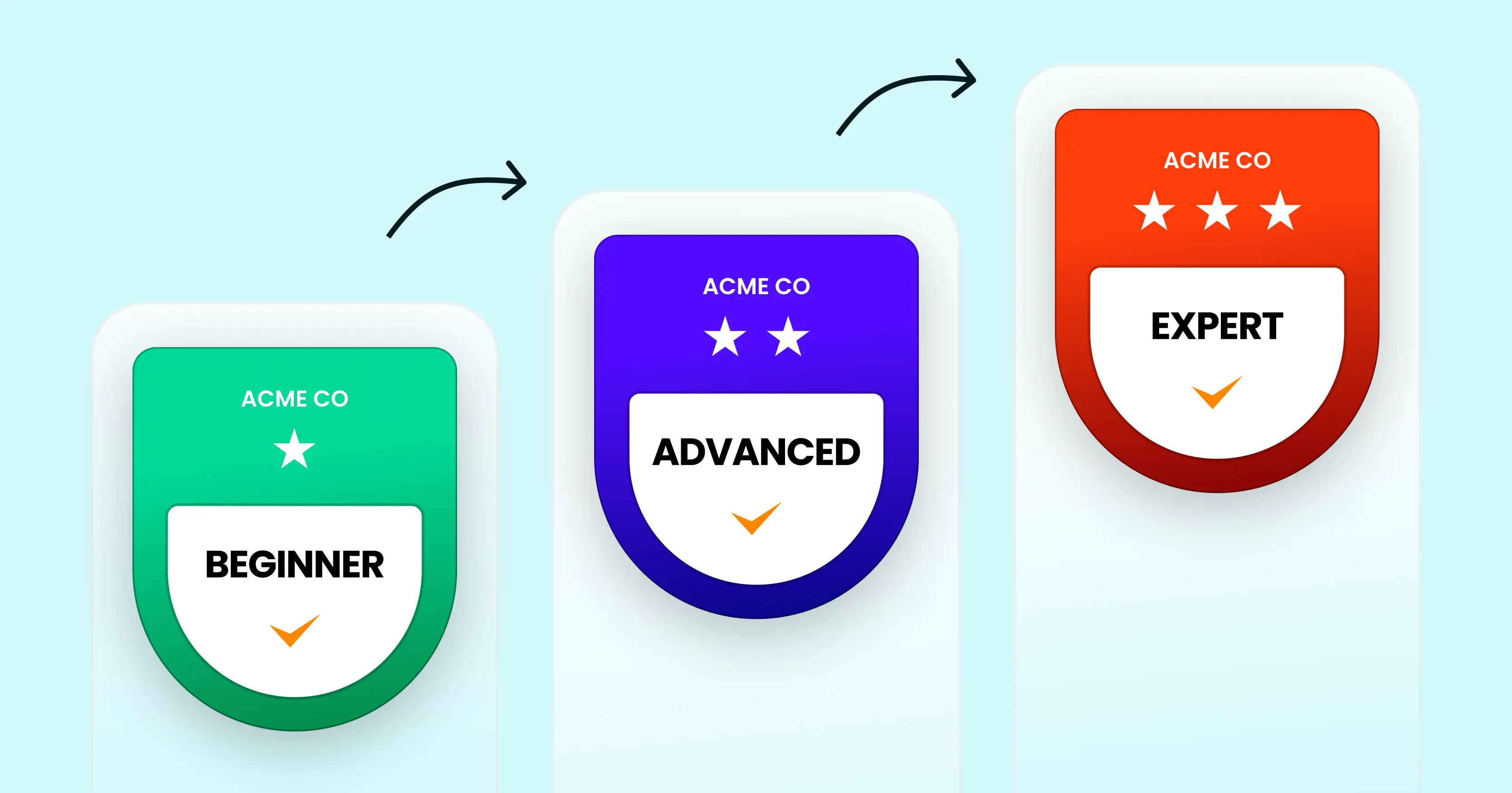 How to Create Digital Badges for Internal Training? cover image How to Create Digital Badges for Internal Training? cover image