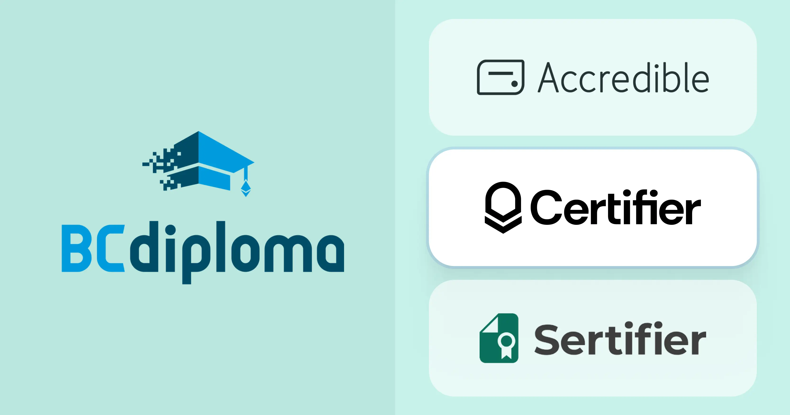5 Best BCdiploma Alternatives for Digital Credentials in 2026 cover image 5 Best BCdiploma Alternatives for Digital Credentials in 2026 cover image