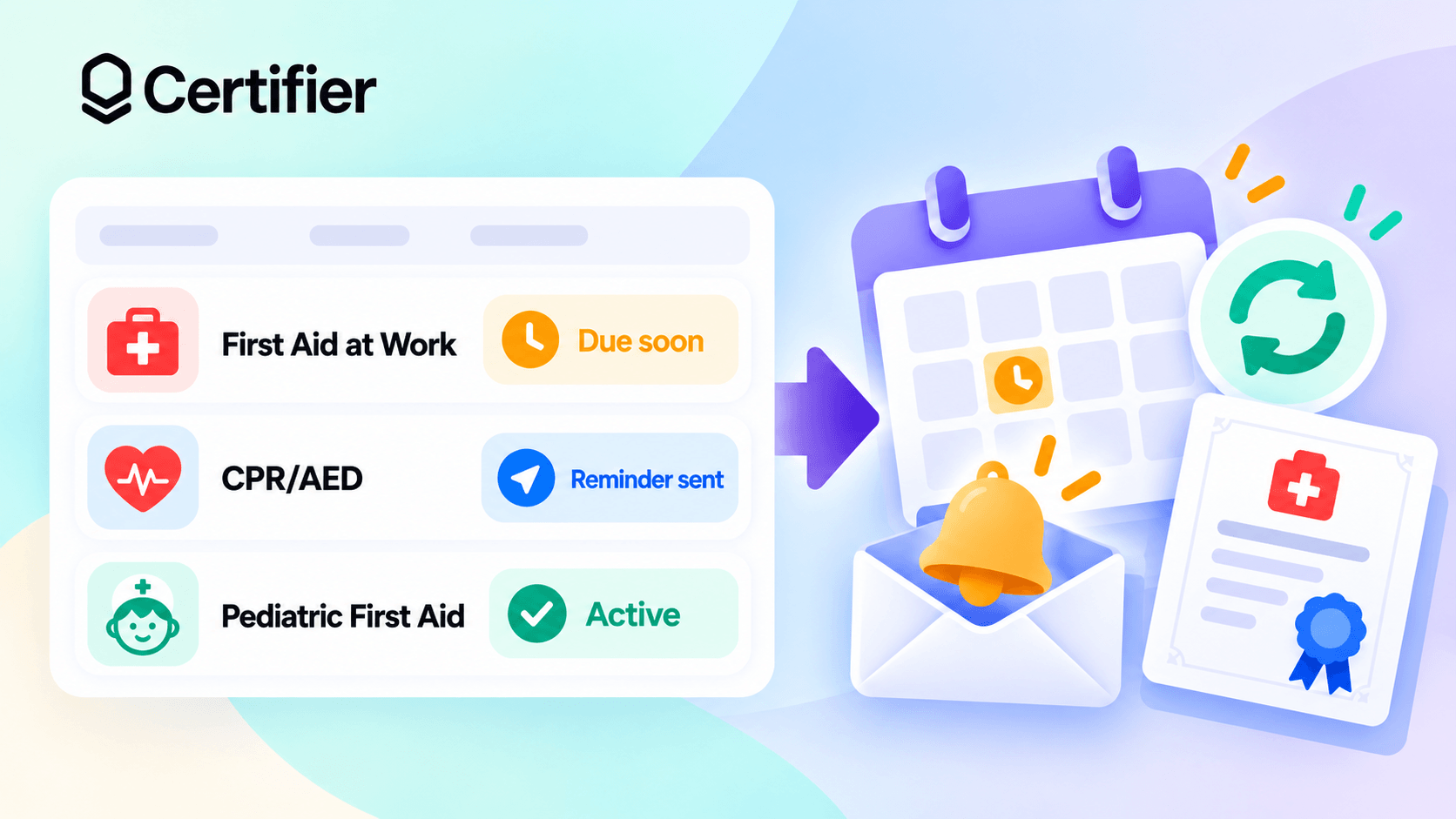 How to Automate First Aid Certificate Renewal Reminders cover image How to Automate First Aid Certificate Renewal Reminders cover image