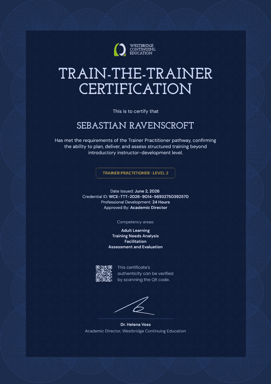 Train-the-Trainer Practitioner Certificate Train-the-Trainer Practitioner Certificate