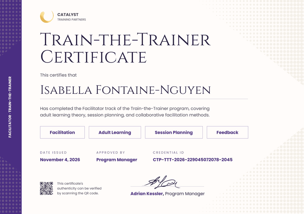Facilitator Train-the-Trainer Certificate Facilitator Train-the-Trainer Certificate